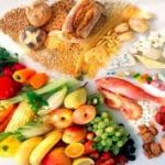 Почему важно соблюдать правила здорового питания