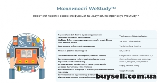 WeStudyTM Online - Вітчизняна платформа для онлайн шкіл та курсів изображение 3