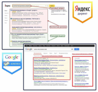 Настройка контекстной рекламы Яндекс и Гугл угл