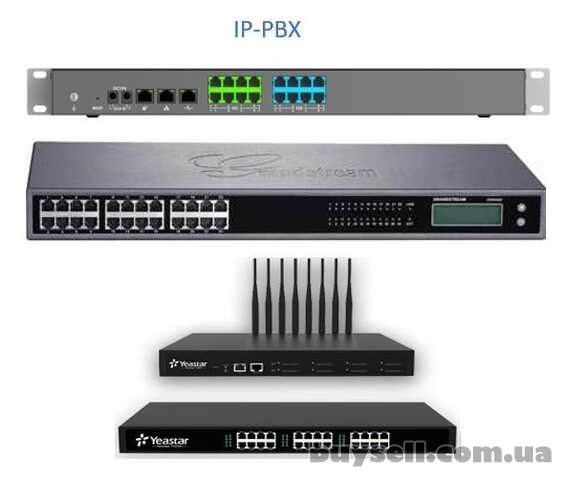IP АТС Grandstream
