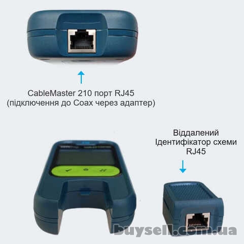 Softing CableMaster 210 – кабельний тестер витої пари RJ45