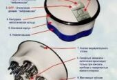 Акупунктурный электроприбор «Ішоукан»