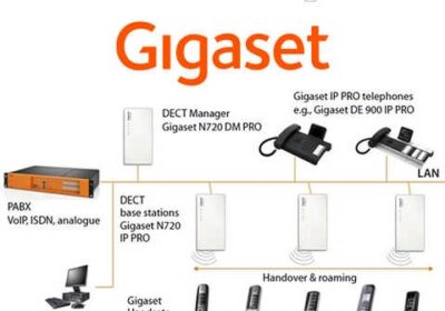 bezdrotovi_VoIP_DECT_sistemi_zvyazku_Gigaset_Pro_4041940