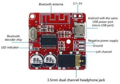 borispol-audio_Bluetooth_5__0_XY-BT-Mini_blyutuz_dekoder_3__7-5V_4055725