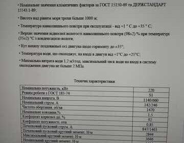 citynikopol_-elektrodvigun_aium225-1m4_u2_5_m9701_4034201