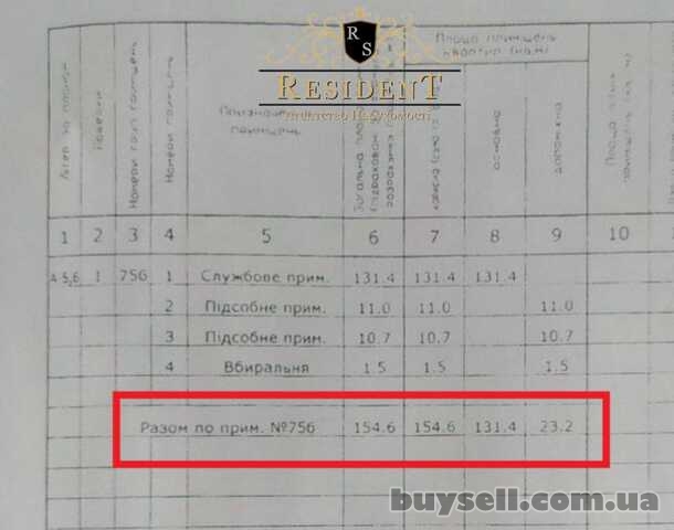 Здам магазин в Центрі.   Яворницького,  червона лінія,  Окремий вхід