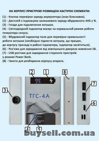 Катушка Мишина Генератор СИНУСА ТГС-4А