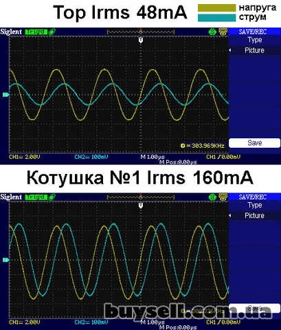 Катушка Мишина Генератор СИНУСА ТГС-4А
