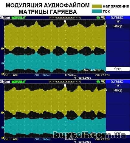 Катушки Мишина.  Модулятор матрицы Гаряева