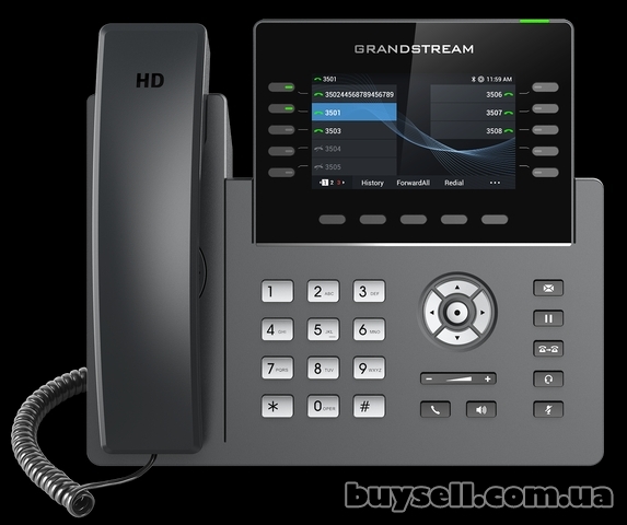 Grandstream GRP2615,  ip телефон + два модуля розширення GBX20,  Wi-Fi