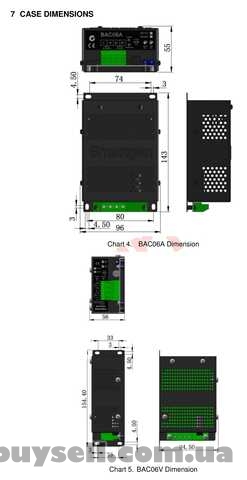 SmartGen BAC06A-12V (12V/6A,  90-280VAC 50/60Hz)  Зарядний пристрій