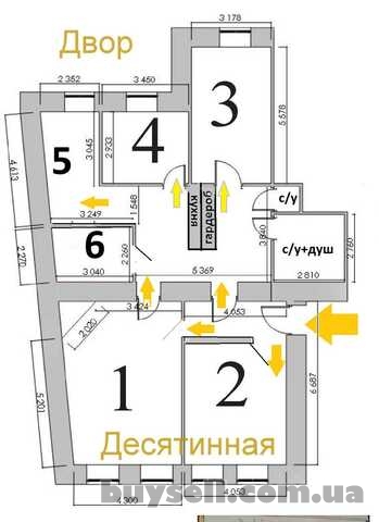 центр Київ Десятинна магазин салон краси медцентр офіс