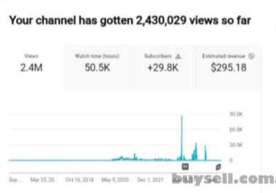 kiev-monetizirovannyy_kanal_na_YouTube_4048738