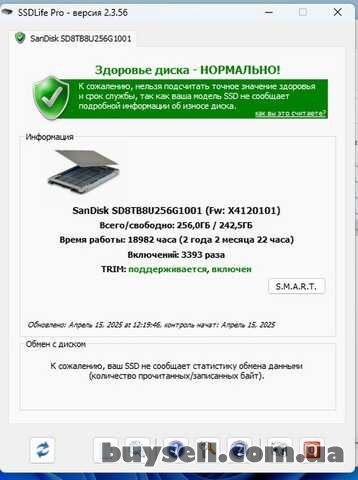 Ноутбук Lenovo ThinkPad X260
