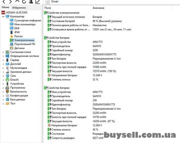 Ноутбук Lenovo ThinkPad X260