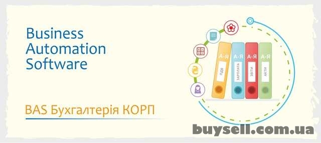 Курси бухгалтерів: BAS Бухгалтерія