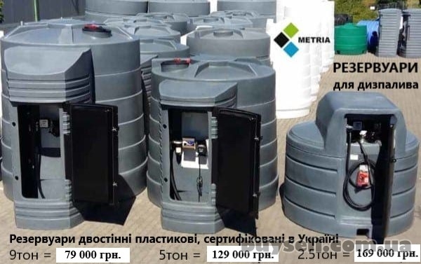 Якісні мініЗаправки для перекачки дизельного пального Міні АЗС