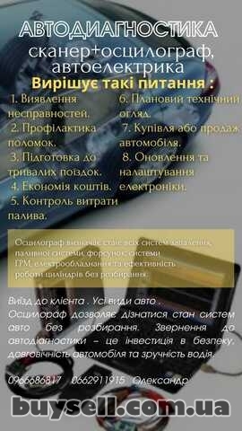 АВТОДІАГНОСТИКА СКАНЕР+ ОСЦИЛОГРАФ