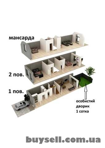 КАDЕНЮК homes простір,  де кожен дім має свою планету. А яка буде твоя
