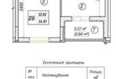 Продам 2-х квартиры,  Полесская 6 54м ЖК «Вудстория»