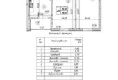 Продам 2-ю квартиру 77м,  Ревуцкого 54 ЖК Ревуцкий ДБК-4