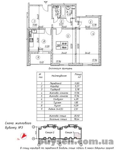 Продам 2-ю квартиру 77м,  Ревуцкого 54 ЖК Ревуцкий ДБК-4