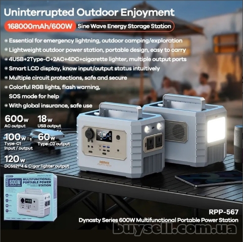 Портативна зарядна станція Remax  168000mAh Dynasty Series 600W