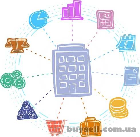 Сертифікований курс BAS КУП: Комплексне управління підприємством