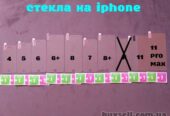 Стекло закаленное на iphone 4, 5, 6, 6+, 7, 7+, 8, 8+11, 11 Pro M