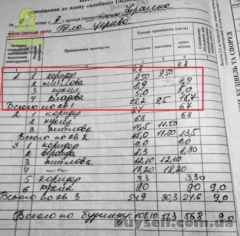 Участок с документами на часть дома в Центре.Газ свет подведены.