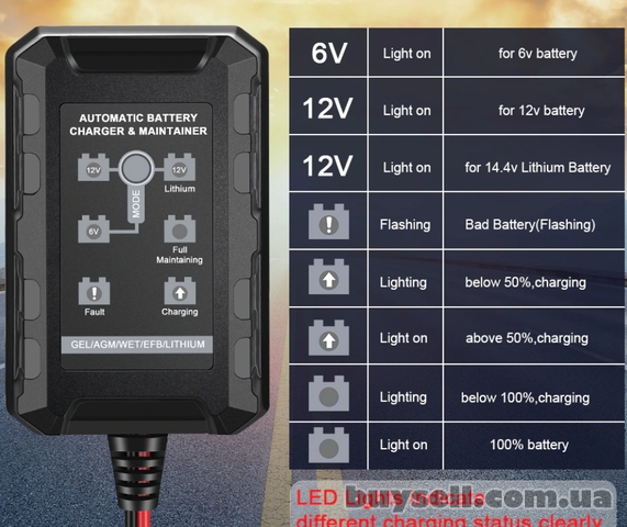 Зарядное универсальное,  6V/12V.