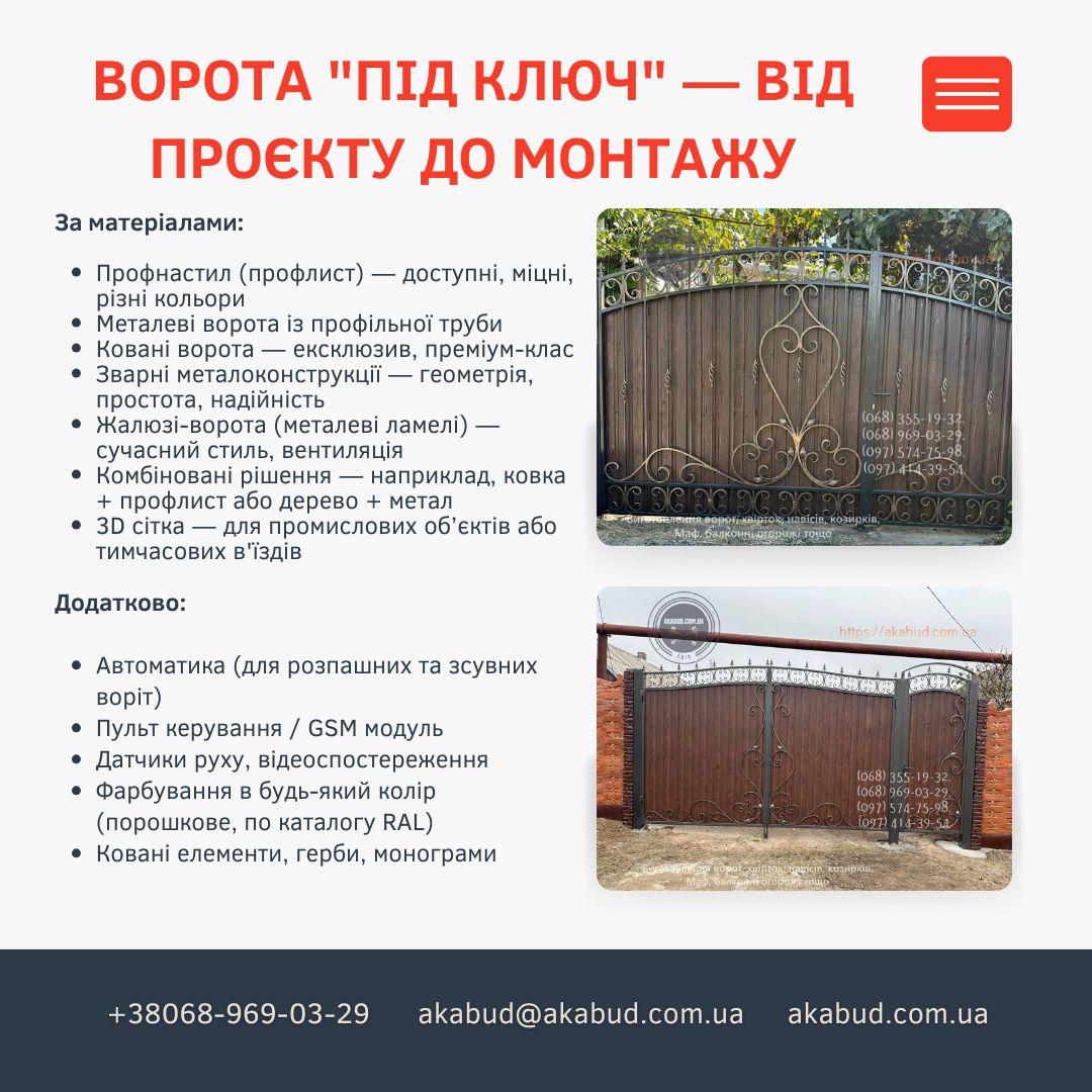 МАФи. Козирьки. Ворота. Паркани. Навіси.