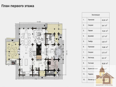 Купити рублений будинок під ключ