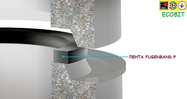 Fugenband Р 16 мм профільна стрічка для герметизації