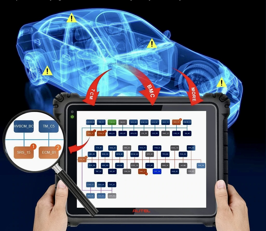 Компьютерная Диагностика, Кодирование, Чип-Тюнинг