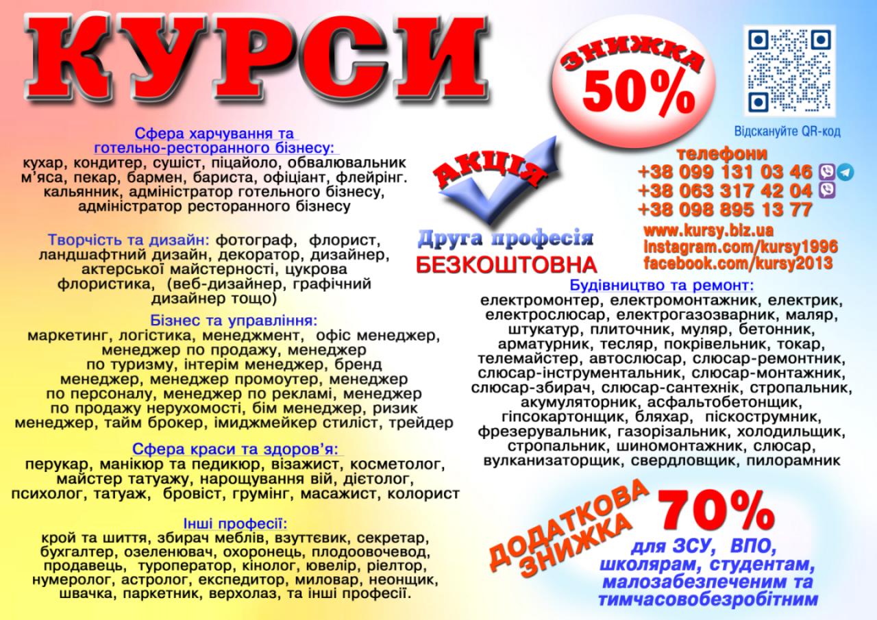 Курси кухаря, кондитера, сушиста, піццеолі, пекаря