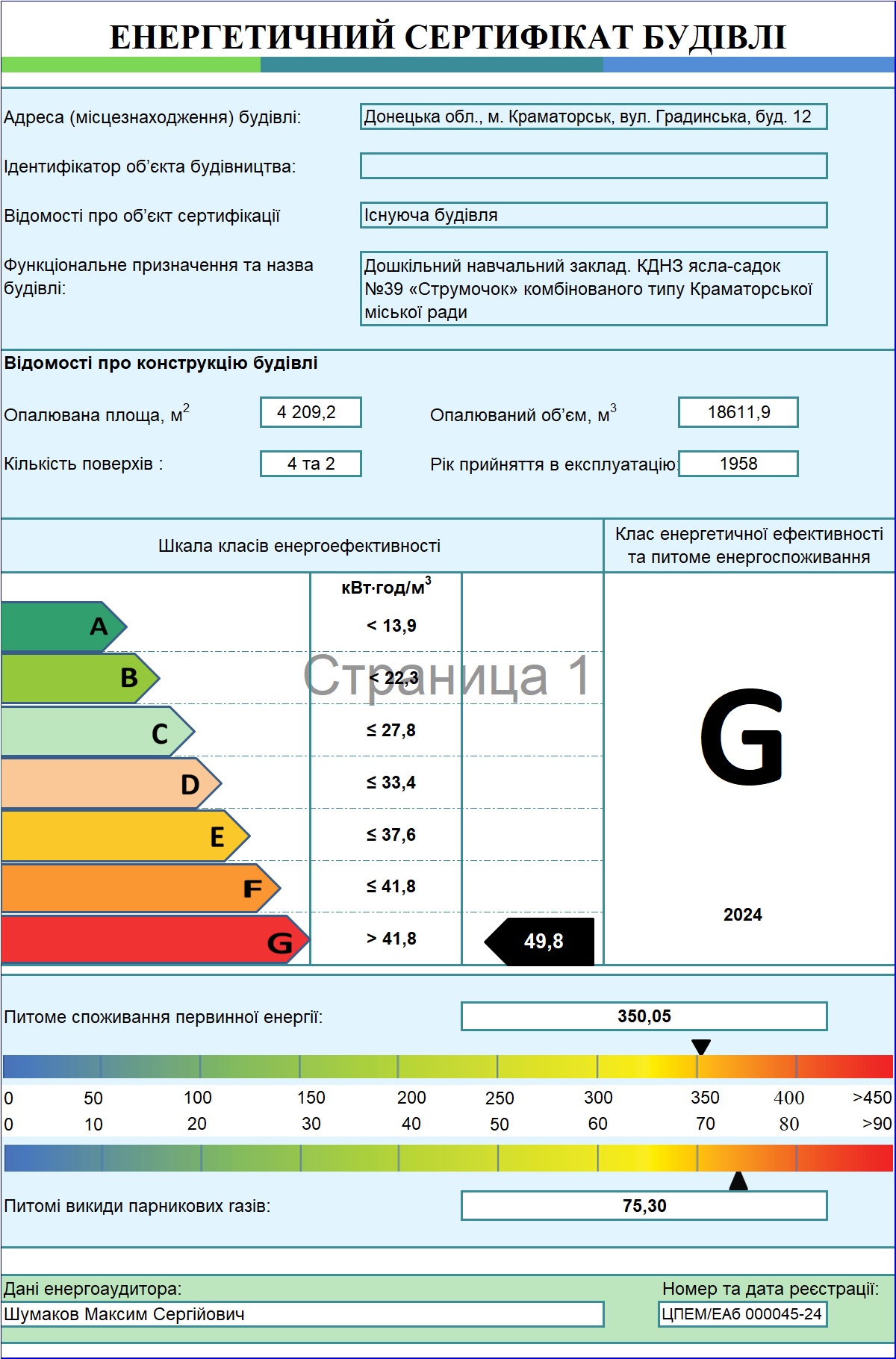 Енергетичний сертифікат будівлі