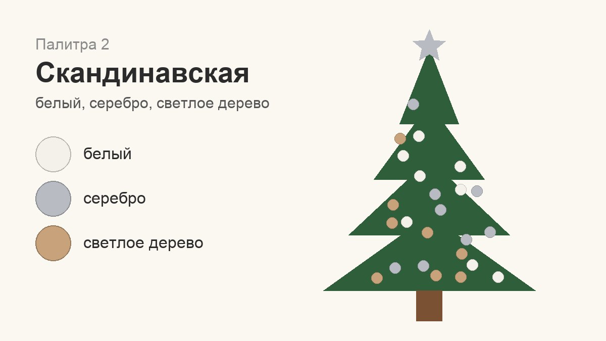 Скандинавская палитра для ёлки: белый, серебро и светлое дерево