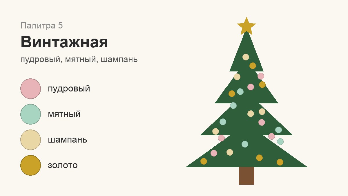 Винтажная палитра для ёлки: пудровый, мятный, шампань и золото