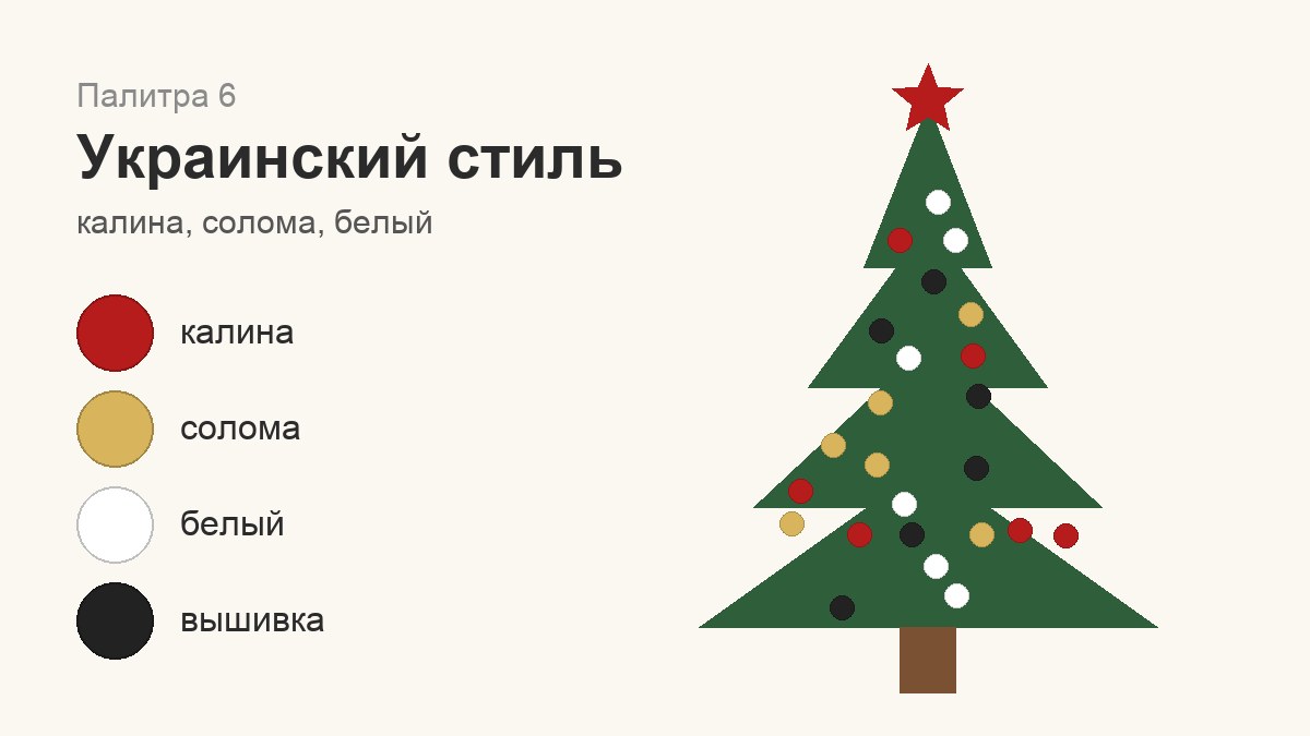 Ёлка в украинском стиле: красный цвет калины, солома, белый и чёрный акцент вышивки