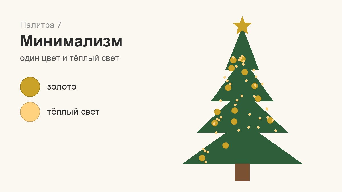 Минималистичная ёлка: один цвет игрушек и много тёплого света